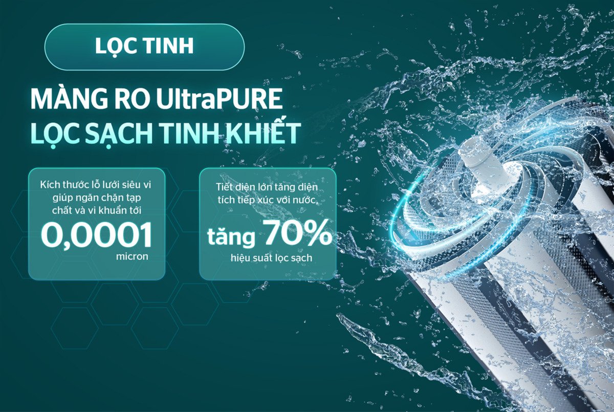 máy lọc nước ro ultrapure 8 lõi sunhouse sha8895kl
