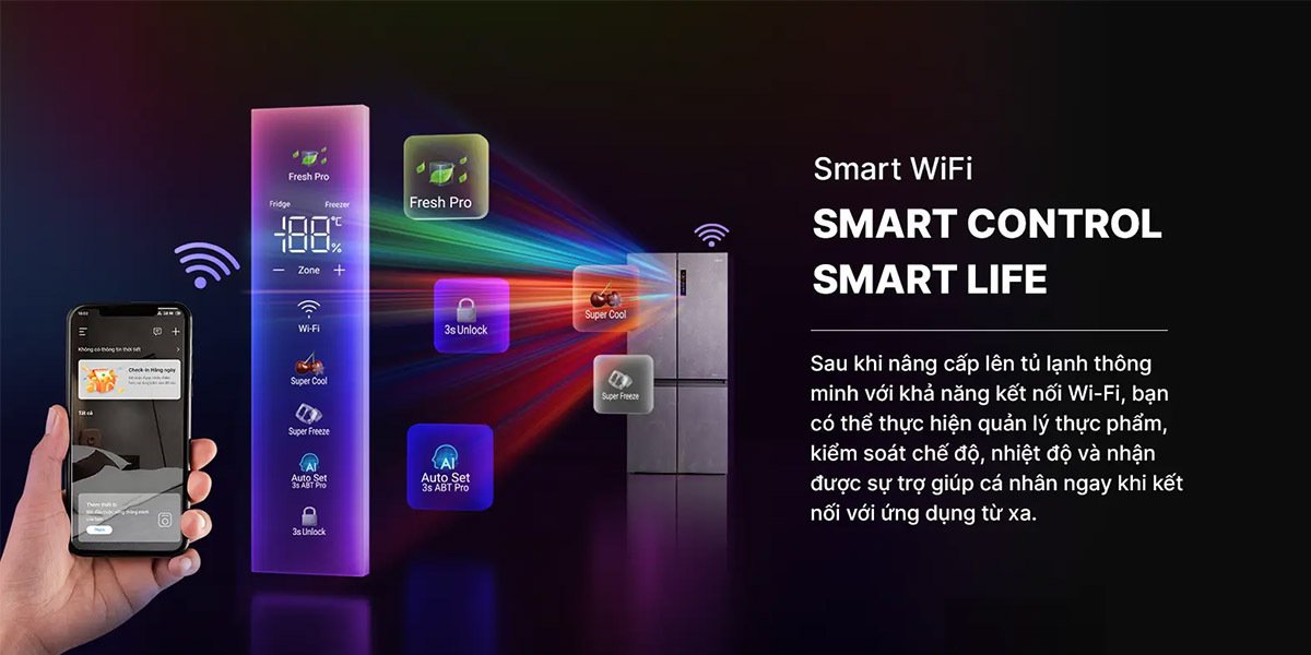 tủ lạnh aqua inverter 660 lít aqr-m727xa(gs)u1