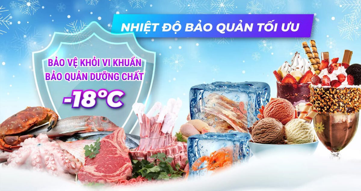 tủ đông sanaky inverter 350 lít vh-4899k3b