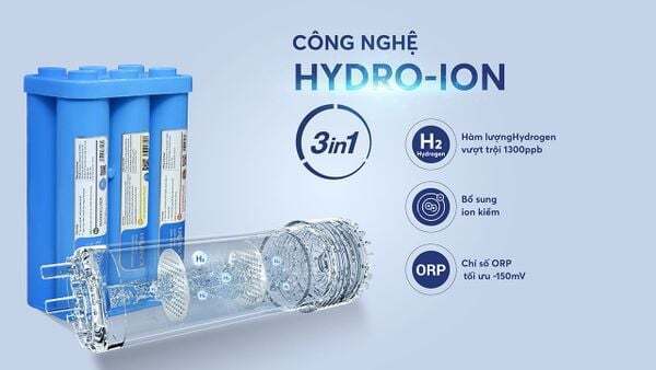 máy lọc nước karofi hydro-ion kae-s65