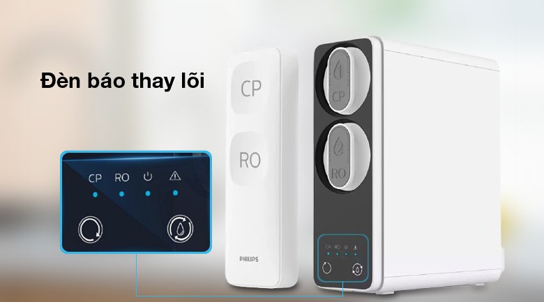 máy lọc nước ro philips aut3015 2 lõi