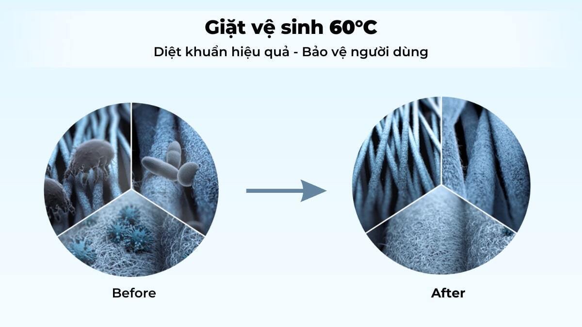 máy giặt hitachi inverter 10 kg bd-100xgv mag