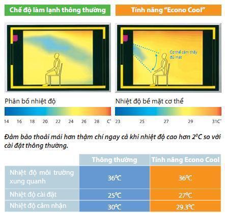 điều hòa mitsubishi heavy srk/src24cs-s5 | 24000btu 1 chiều