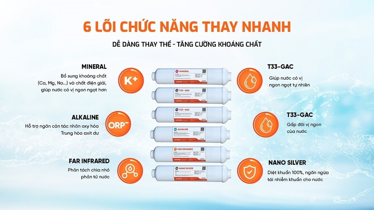 máy lọc nước nóng lạnh karofi livotec 628