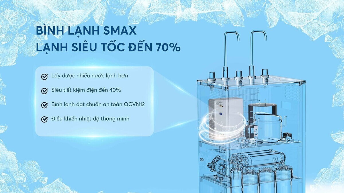 máy lọc nước nóng lạnh karofi kad-i55