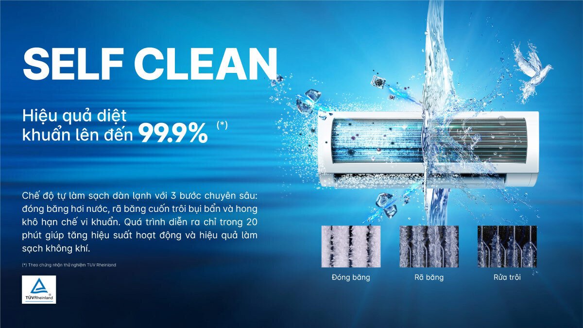 máy lạnh aqua inverter 1.5 hp aqa-rv13qc2