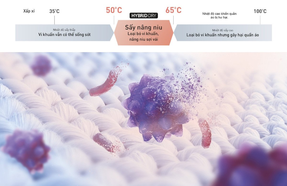 máy giặt sấy panasonic inverter 10/6 kg na-s106fr1pv