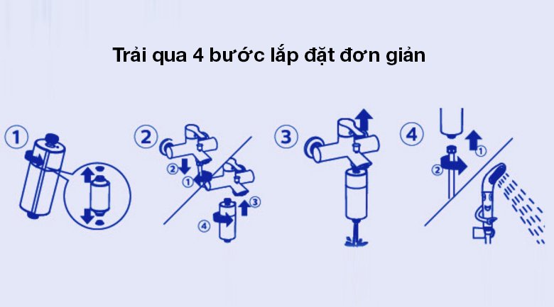 máy lọc nước vòi sen philips awp1775