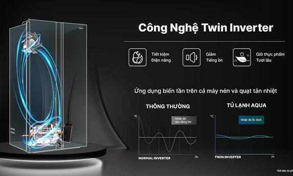 tủ lạnh aqua inverter 646 lít aqr-s682xa(bl)