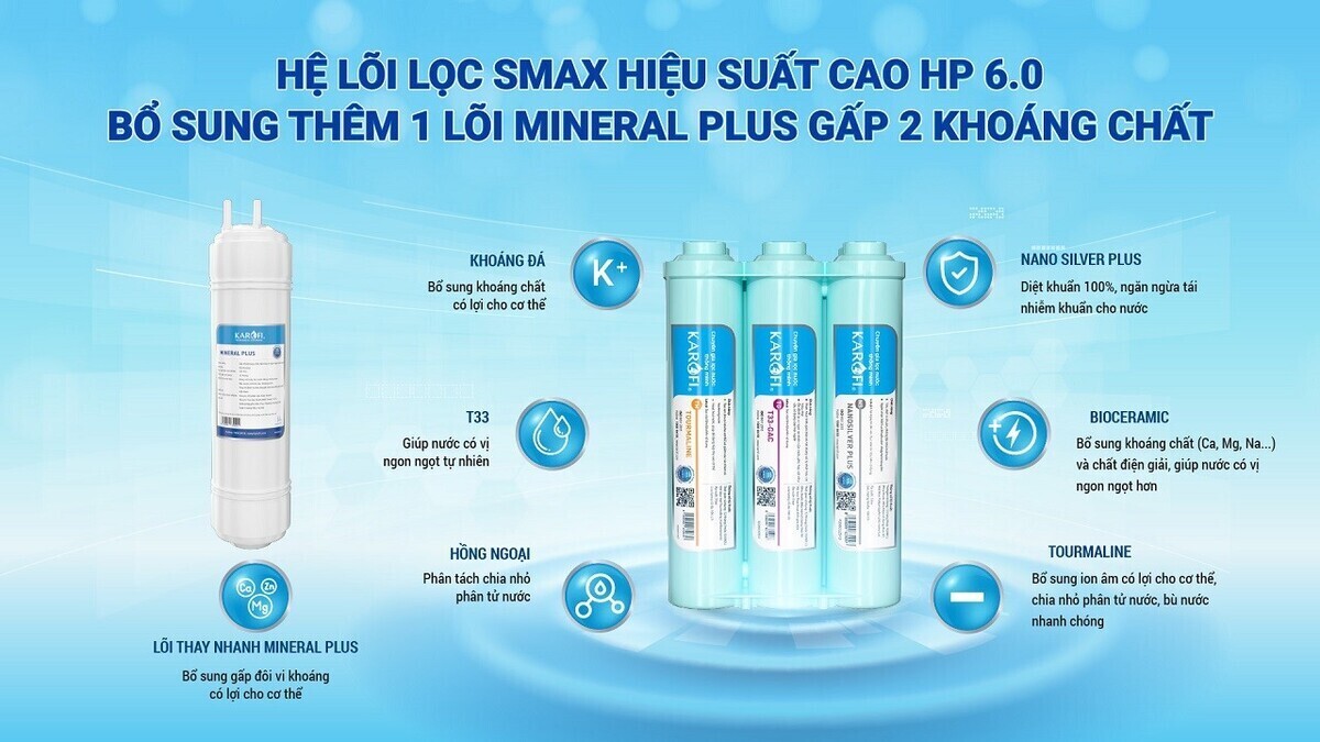 máy lọc nước ro karofi kah-d15
