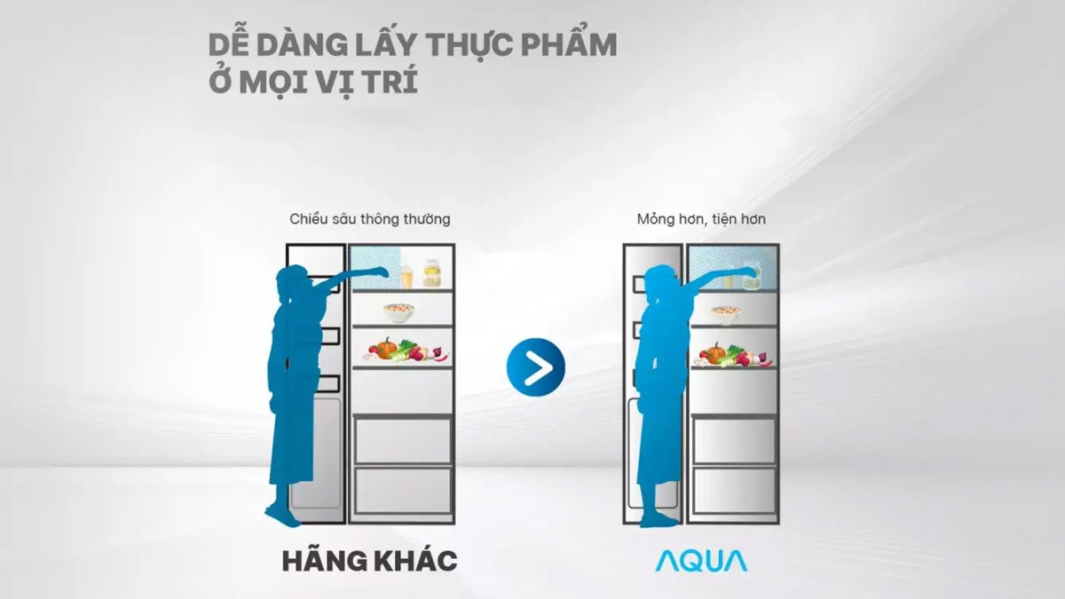 tủ lạnh aqua inverter 549 lít flex cooling aqr-ig636fm (gb)