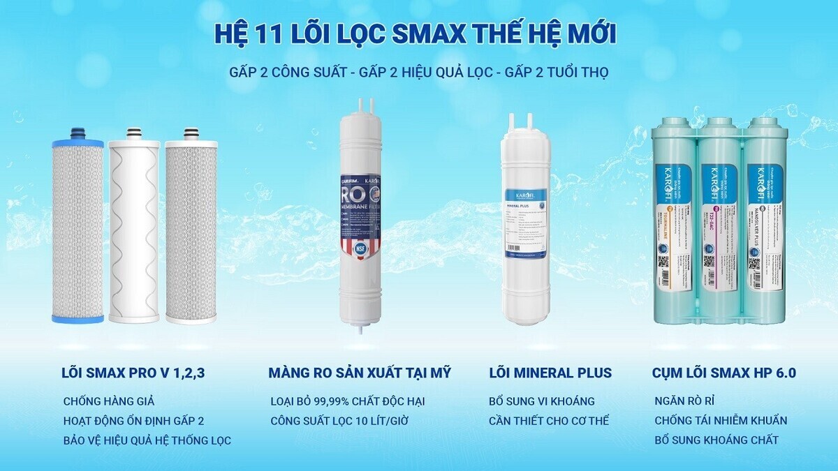 máy lọc nước ro karofi kah-d15