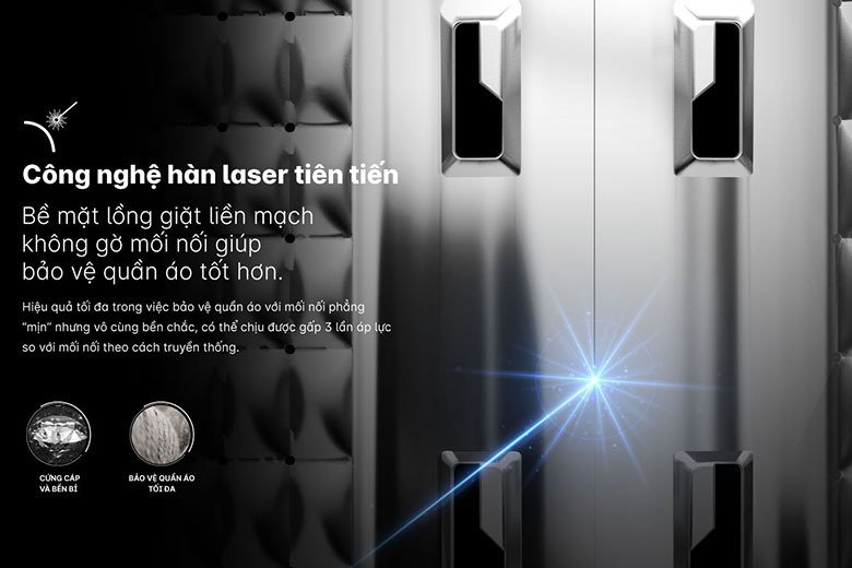 máy giặt aqua inverter 11 kg aqd-dd1101g.ps