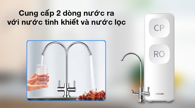 máy lọc nước ro philips aut3015 2 lõi