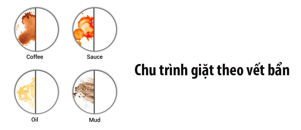 máy giặt sấy hitachi inverter 10.5/7 kg bd-d1054hvos