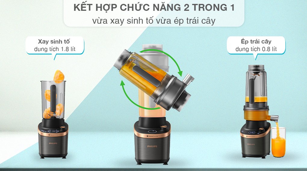 máy xay sinh tố philips hr3770/00