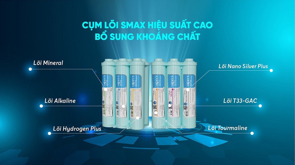 máy lọc nước karofi kaq-d58 10 lõi lọc
