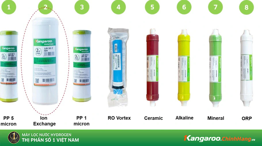 máy lọc nước kangaroo infinity kg109i - 9 lõi