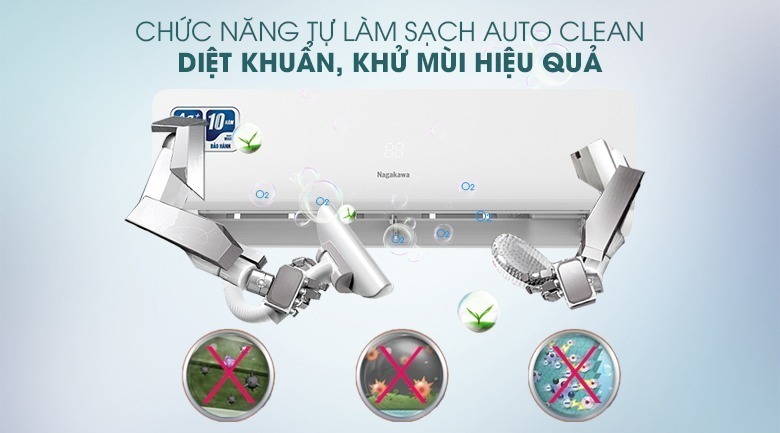 máy lạnh treo tường inverter nagakawa 2.5hp nis-c24r2h10