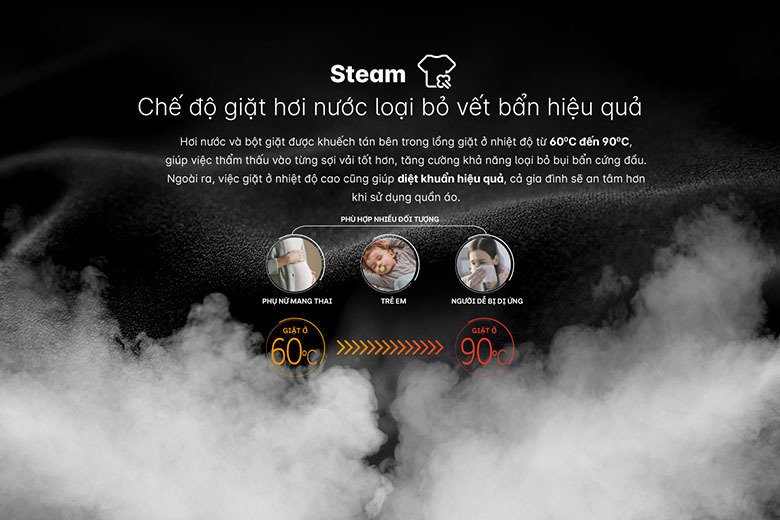 máy giặt aqua inverter 11 kg aqd-dd1101g.ps