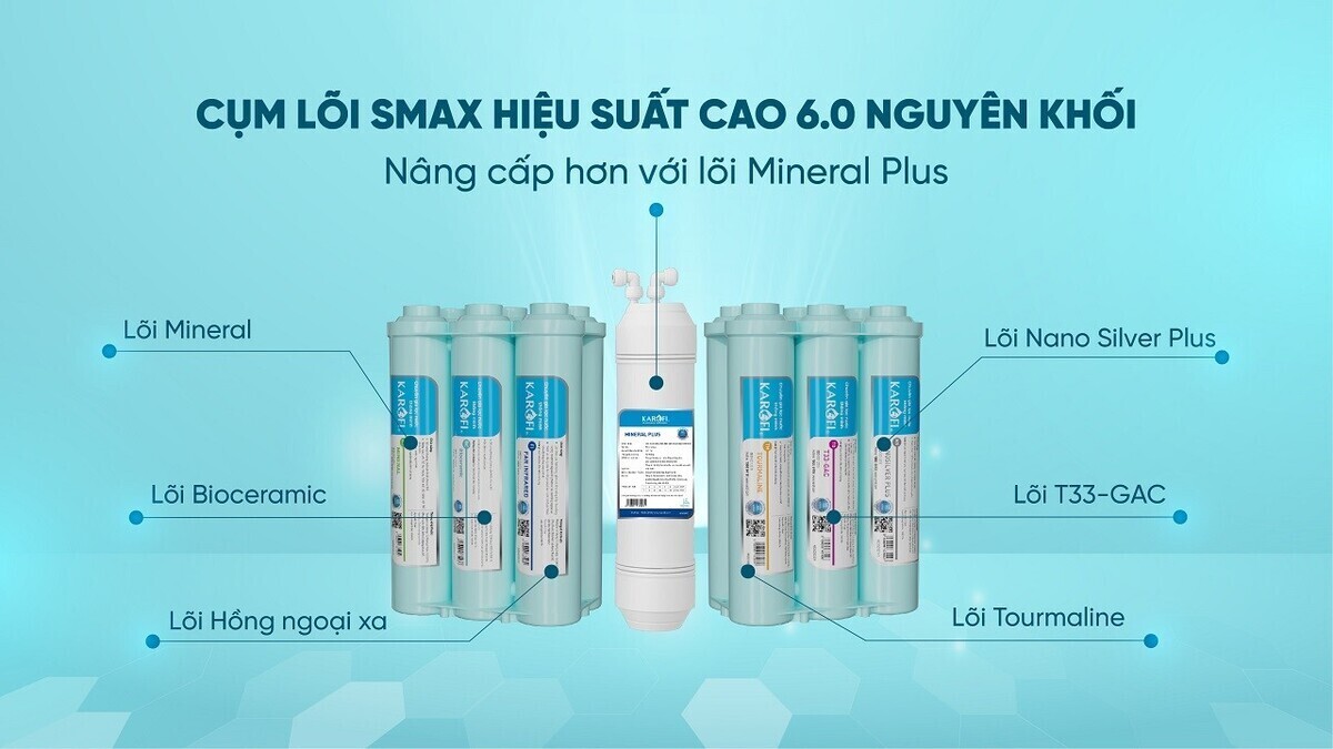 máy lọc nước ro karofi 11 lõi kaq-d36s