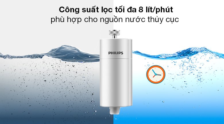 máy lọc nước vòi sen philips awp1775