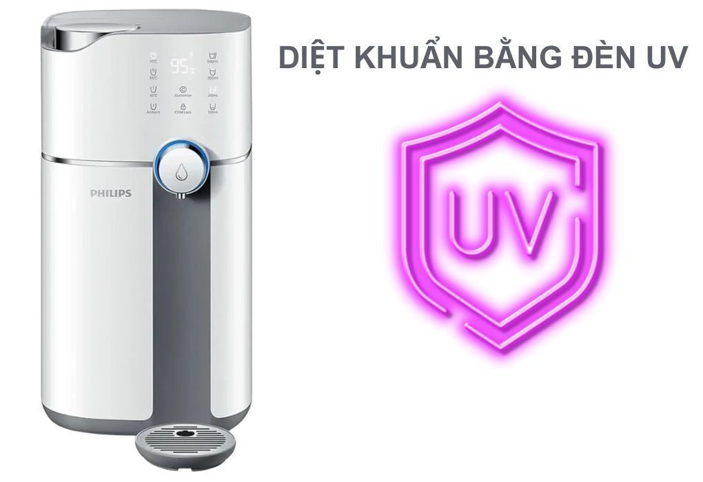 máy lọc nước ro để bàn philips add6910