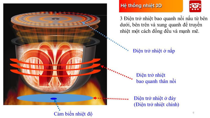 nồi cơm điện tử toshiba 1.8 lít rc-18ntfv (w)