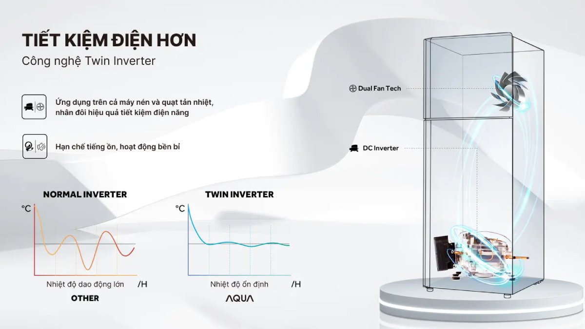 tủ lạnh aqua inverter 328 lít aqr-t380fa(sl)