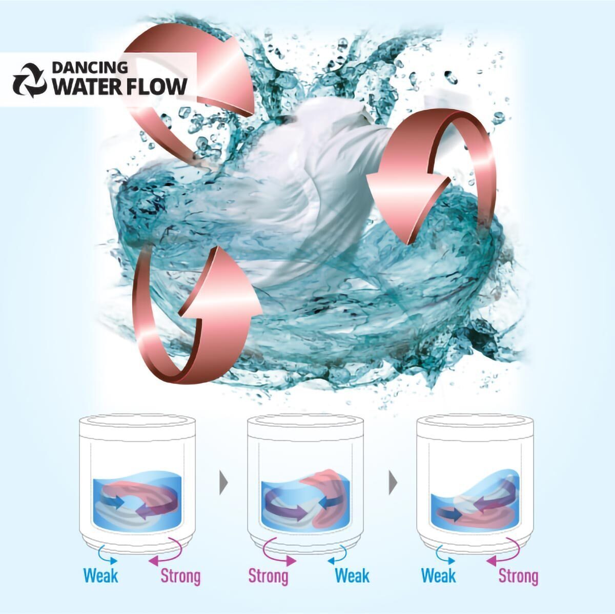 máy giặt panasonic 8.5 kg na-f85a9brv