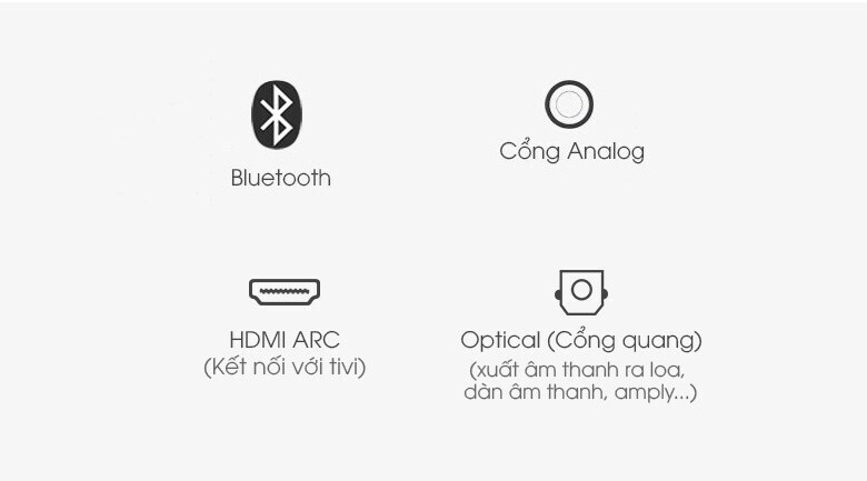 bộ loa thanh sony 5.1 ht-s20r