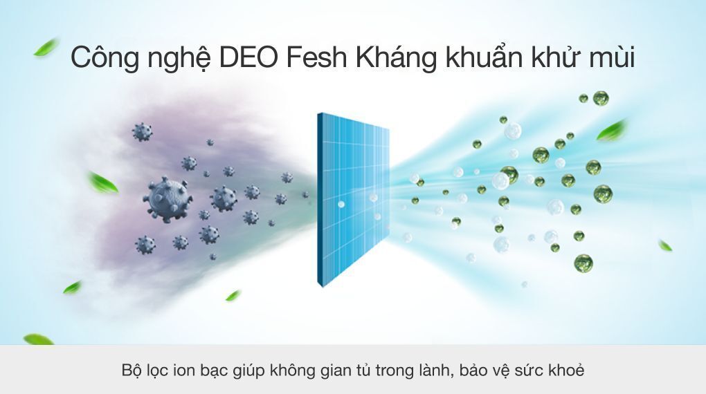 tủ lạnh aqua inverter 292 lít aqr-b360ma(slb)