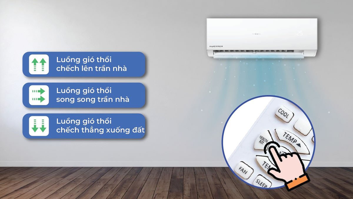 máy lạnh aqua inverter 2.5 hp aqa-rv24qa