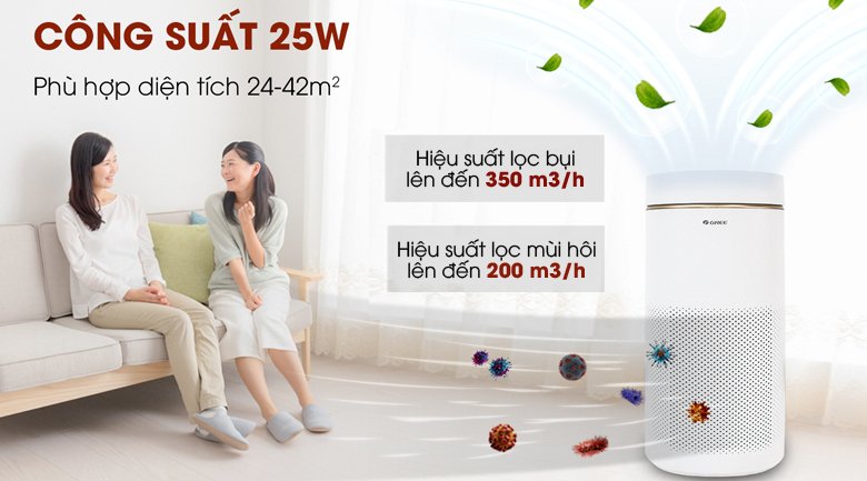 máy lọc không khí gree gcf350asna 25w