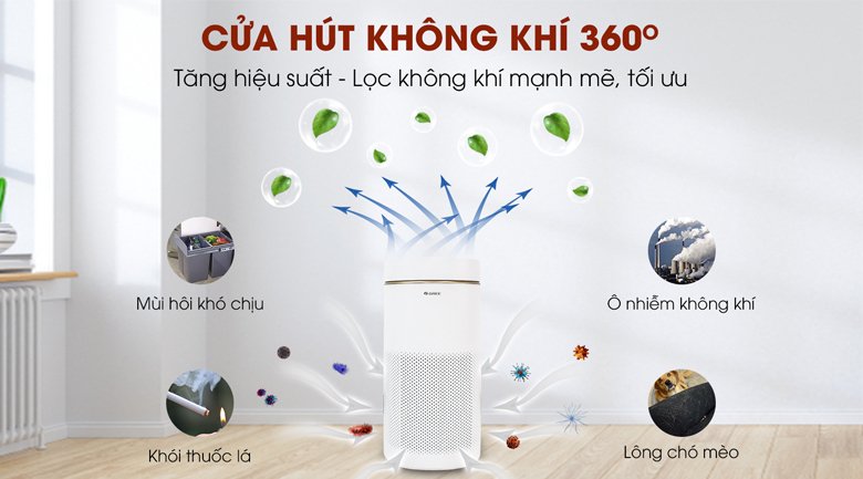 máy lọc không khí gree gcf350asna 25w