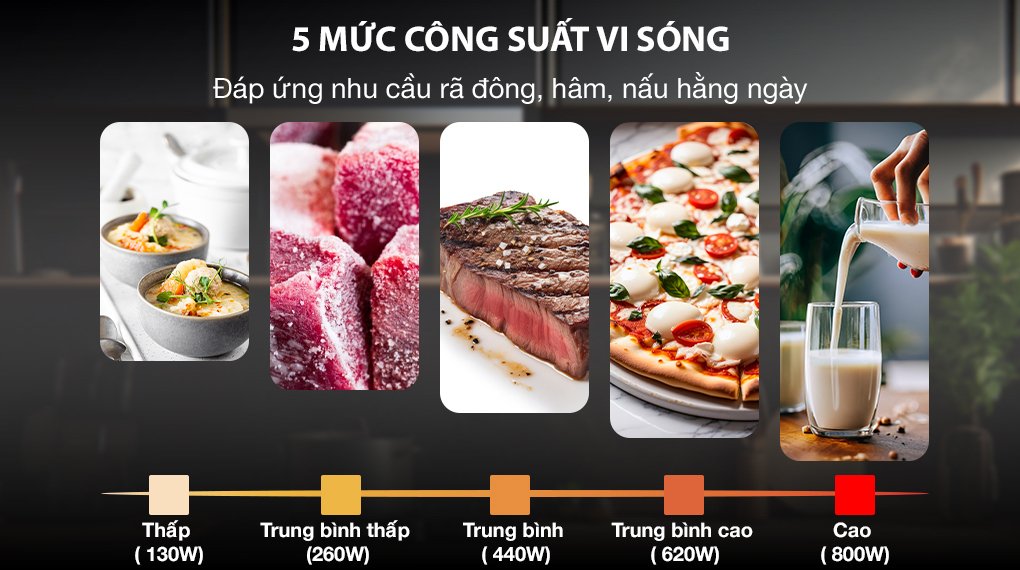 lò vi sóng sharp r-211tv-sl 21 lít