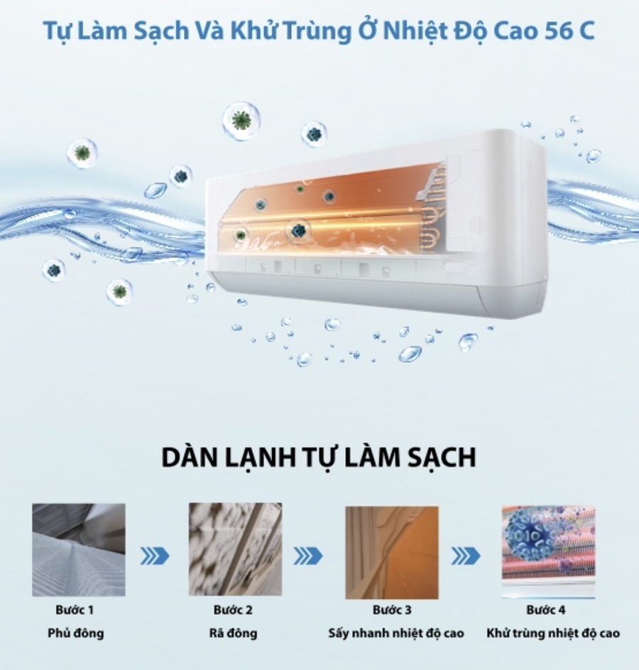 máy lạnh aikino 2 hp th-tc18fsfa