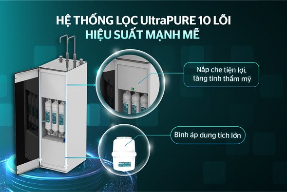 máy lọc nước ro ultrapure sunhouse 10 lõi sha76211kl