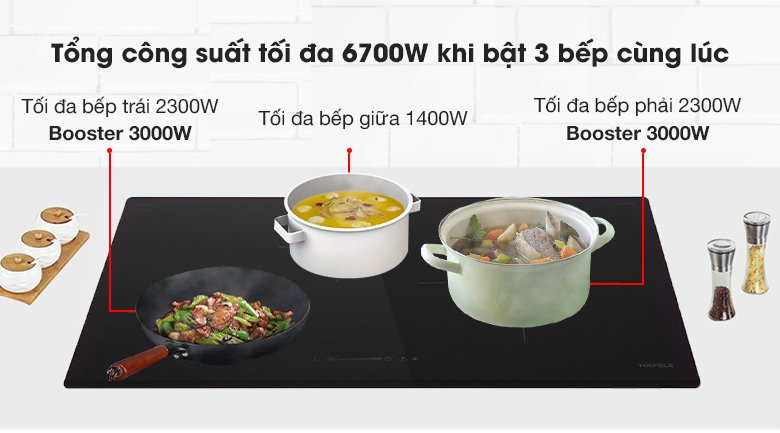 bếp từ 3 vùng nấu lắp âm hafele hc-i773d
