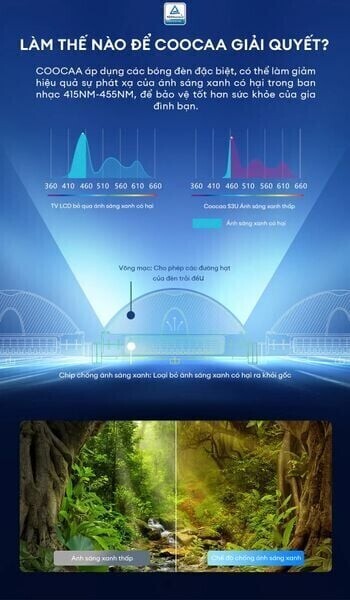 smart tivi 4k skyworth 55 inch 55std4000 pro