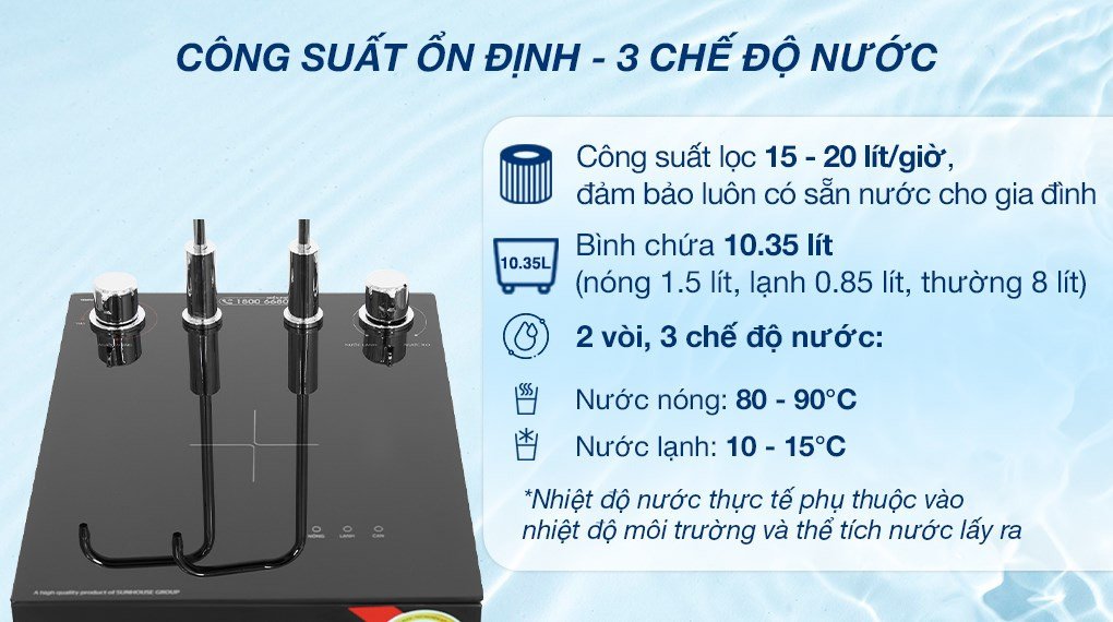 máy lọc nước ro nóng nguội lạnh sunhouse ultrapure sha76210kl 10 lõi
