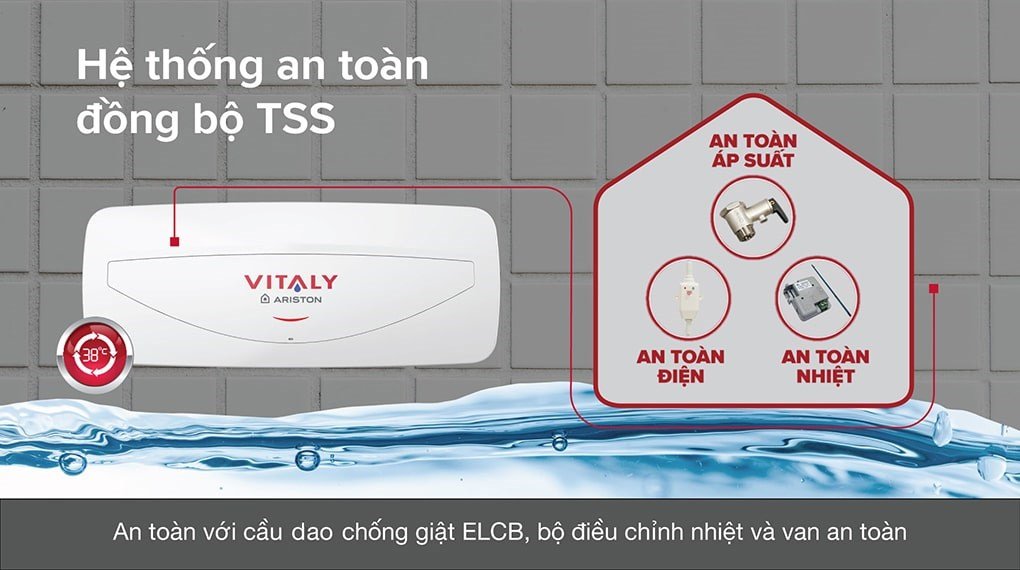 máy nước nóng gián tiếp ariston 20 lít 2500w vitaly 20 slim 2.5 fe