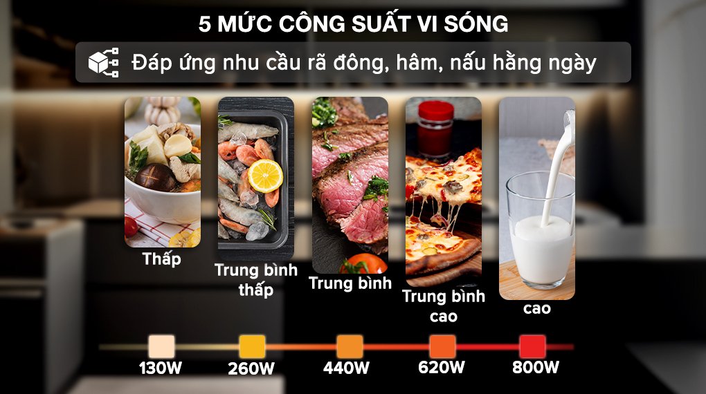 lò vi sóng sharp r-211tv-bk 21 lít