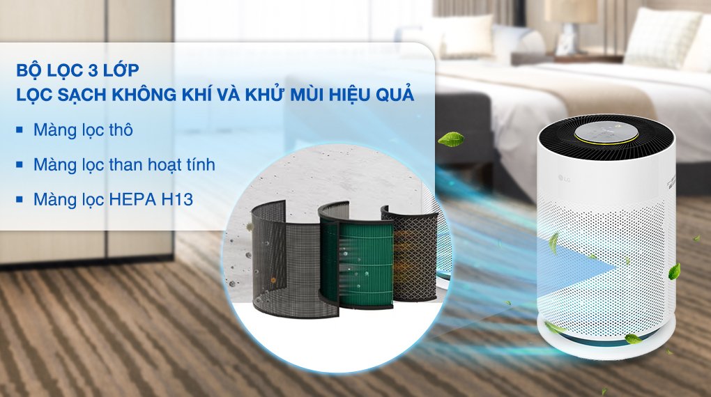 máy lọc không khí lg puricare 360 hit as60ghwg0 41w