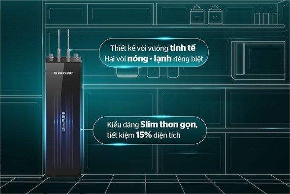 máy lọc nước ro ultrapure sunhouse 10 lõi sha76211kl