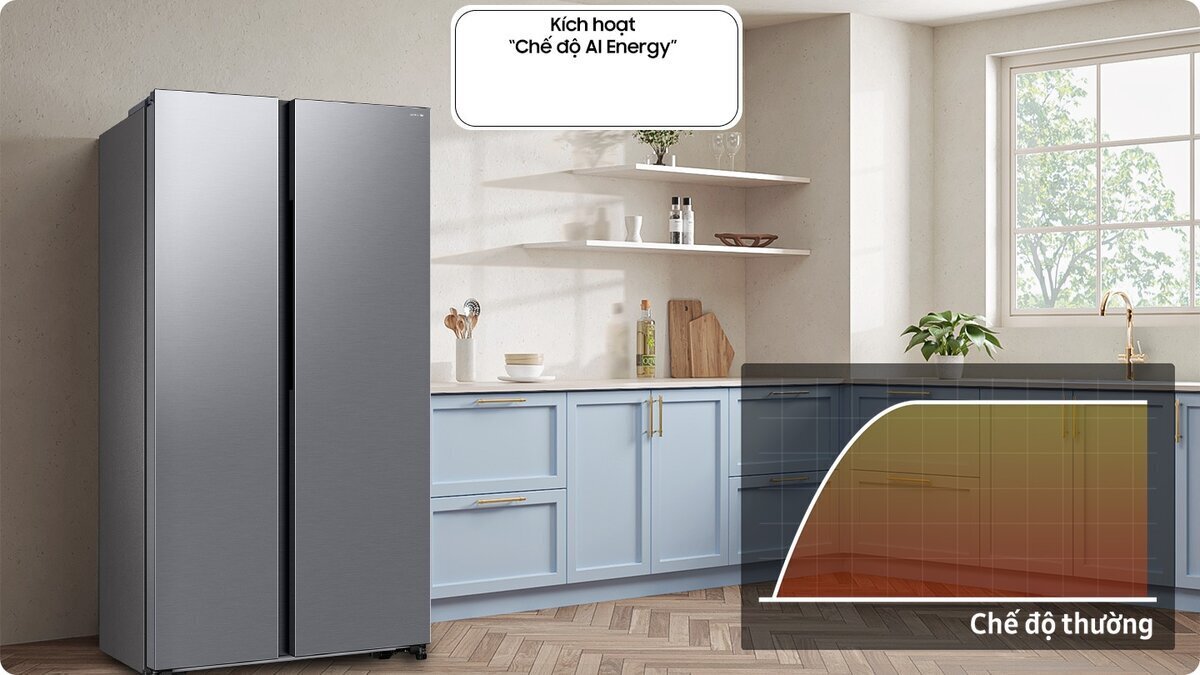 tủ lạnh samsung inverter 583 lít rs57dg400em9sv