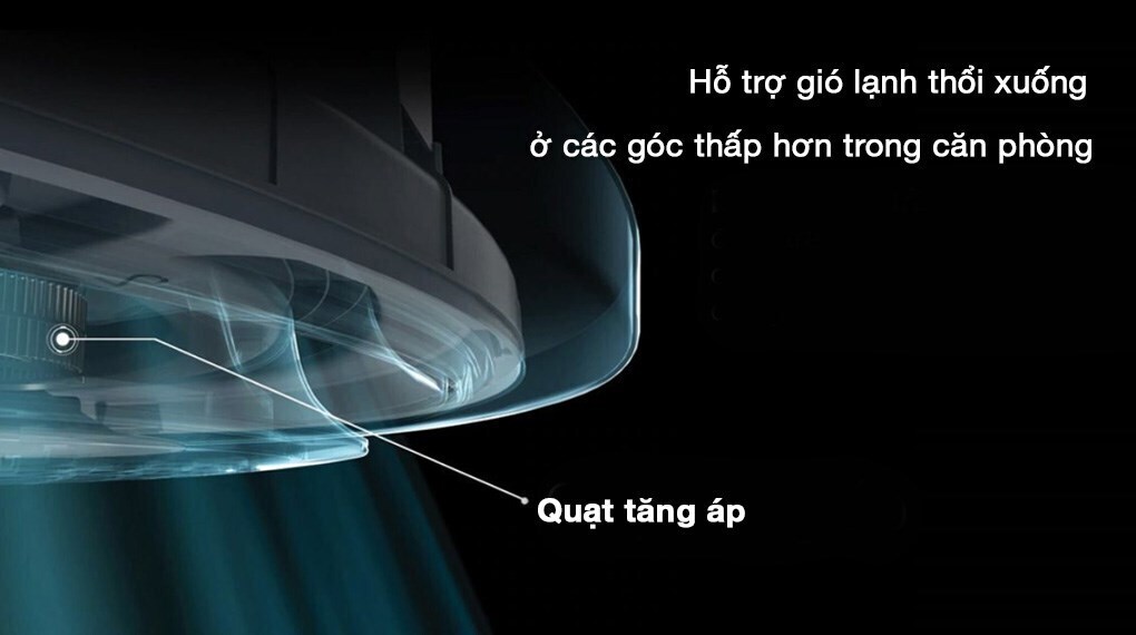 máy lạnh âm trần cassette 360 độ samsung inverter 5 hp ac140tn4pkc/ea