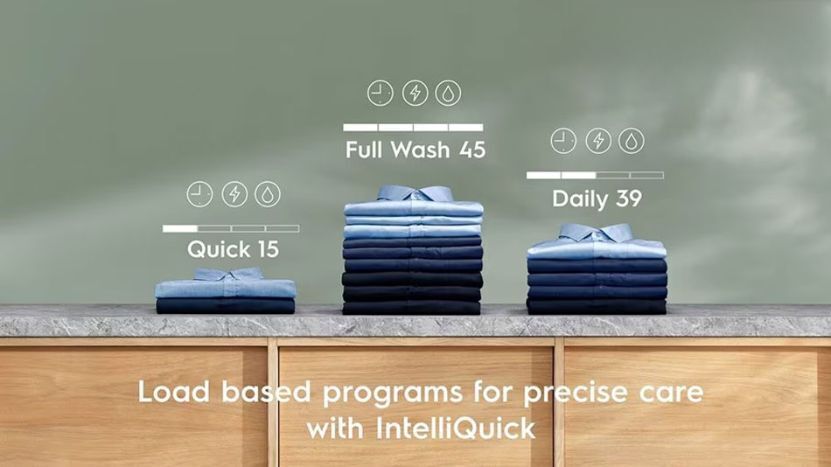 máy giặt electrolux ultimatecare 900 inverter 11 kg ewf1142r9sc