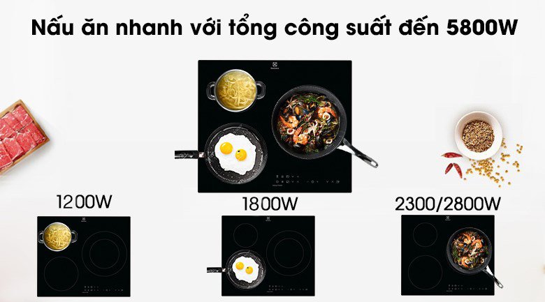 bếp từ 3 vùng nấu lắp âm electrolux e6203iok