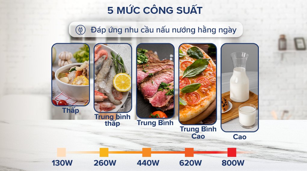 lò vi sóng có nướng sharp r-g211tv-sl 21 lít